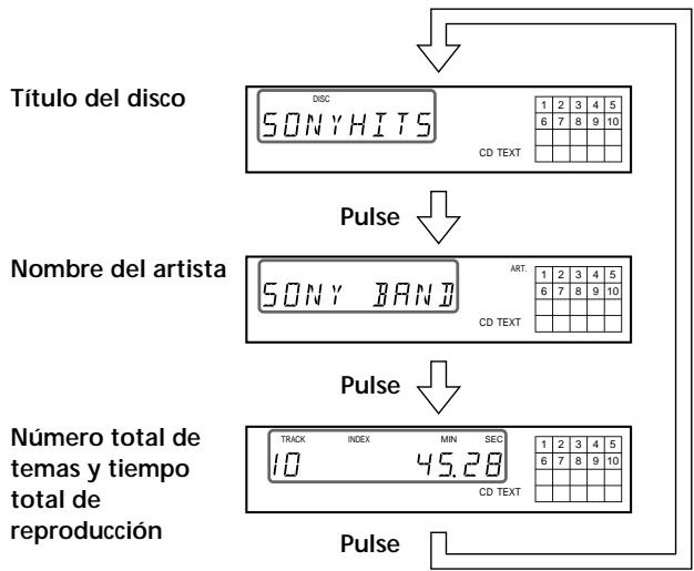 SONY CDP-XE330 - Comprobación de la información de discos CD TEXT (sólo CDP-XE530) - 1