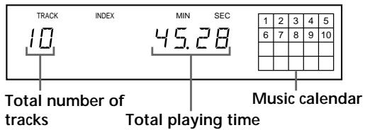 SONY CDP-XE330 - Checking the total number and playing time of the tracks - 1