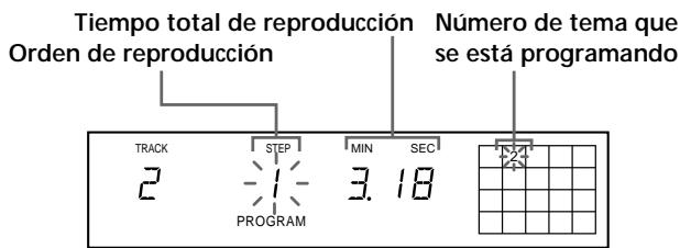 SONY CDP-XE330 - Creación de un programa con el reproductor - 1
