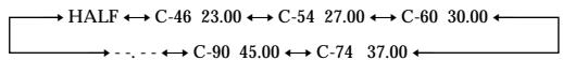 SONY CDP-XE330 - Fading out at the specified time (Time Fade) (CDP-XE530 only) - 2