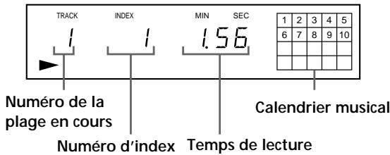 SONY CDP-XE330 - Informations affichées pendant la lecture d'un disque - 1