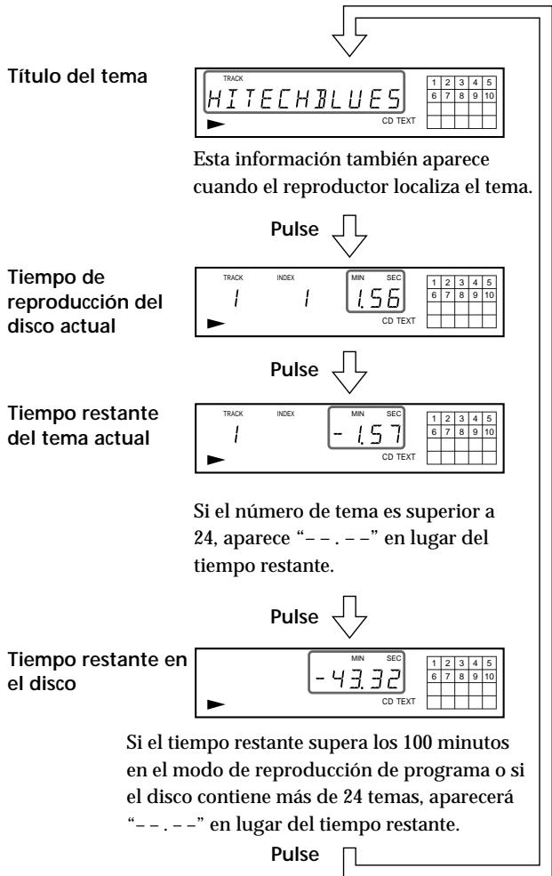 SONY CDP-XE330 - Comprobación de la información de discos CD TEXT (sólo CDP-XE530) - 2