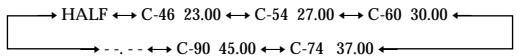 SONY CDP-XE330 - Recording a CD by Specifying Tape Length (Time Edit) (CDP-XE530 only) - 2
