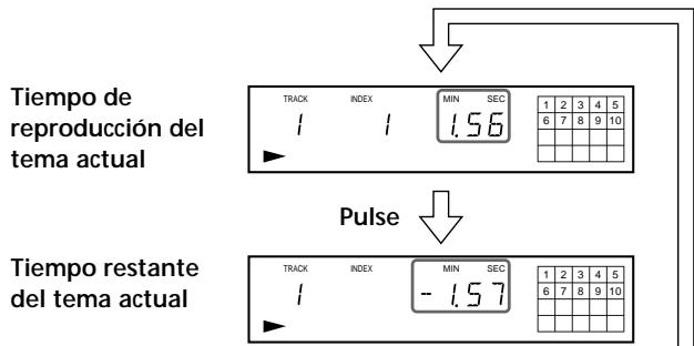 SONY CDP-XE530 - Comprobación del tiempo restante - 1