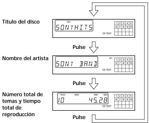 SONY CDP-XE530 - Comprobación de la información de discos CD TEXT (sólo CDP-XE530) - 1