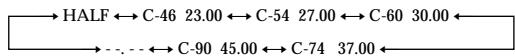 SONY CDP-XE530 - Fading out at the specified time (Time Fade) (CDP-XE530 only) - 2