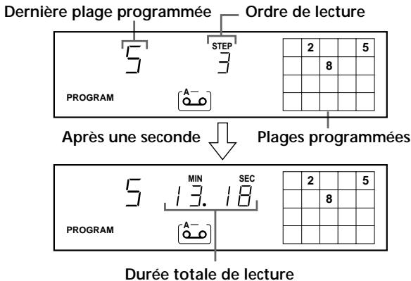 SONY CDP-XE530 - Creation de programmes musicaux sur le lecteur - 4