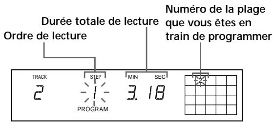 SONY CDP-XE530 - Creation de programmes musicaux sur le lecteur - 1