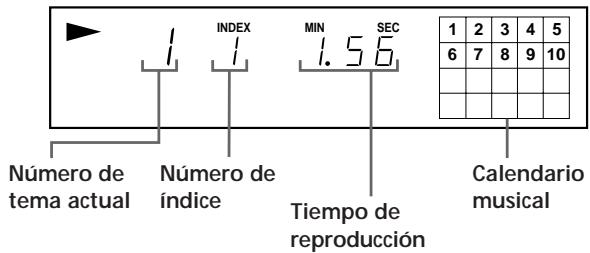 SONY CDP-XE900E - Visualización de información@msteads se reproduce un CD - 1