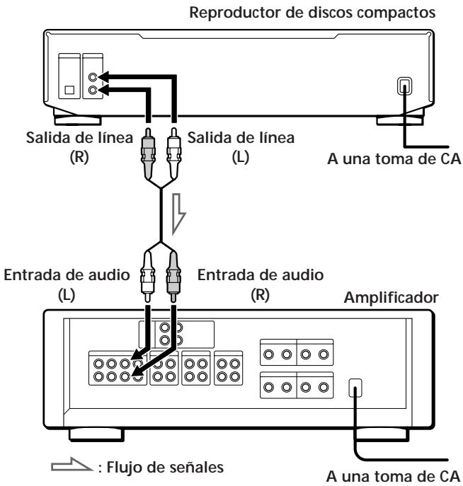 SONY CDP-XE900E - Descripción general - 1