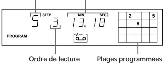 SONY CDP-XE900E - Creation d'un programme de lecture sur le lecteur - 2