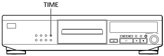 SONY CDP-XE900E - Uso del visor - 1