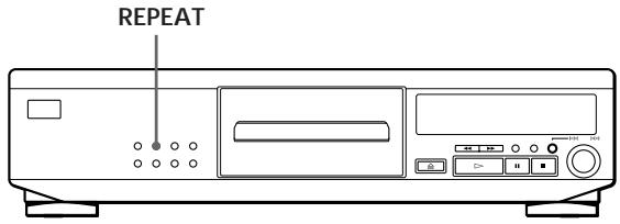 SONY CDP-XE900E - Playing Tracks Repeatedly - 1