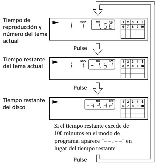 SONY CDP-XE900E - Comprobación del tiempo restante - 1