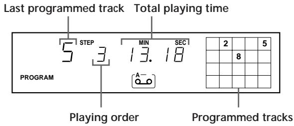 SONY CDP-XE900E - Creating a programme using the remote - 2