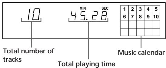 SONY CDP-XE900E - Checking the total number and playing time of the tracks - 1