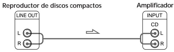 SONY CDP-XE900E - Conexiones - 1
