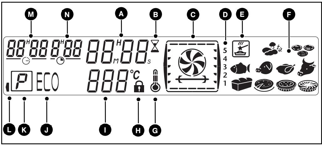 SAUTER SFP970X - - PRESENTATION DU PROGRAMMATEUR - 1