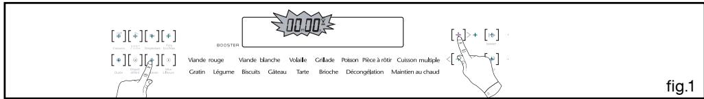 SAUTER SFP970X - - UTILISATION DE LA FONCTION MINUTERIE - 1