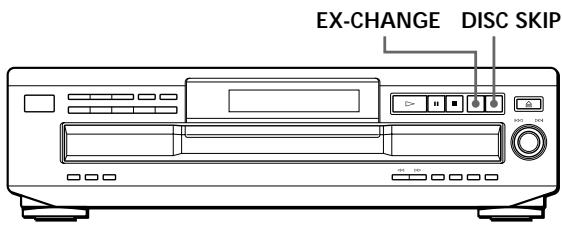 SONY CDP-CE335 - Remplacement des disques pendant la lecture d'un disque - 1