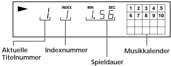 Aktuelle Titelnummer Indexnummer Spieldauer INDEX MIN 1.56 SEC Musikkalender 1 2 3 4 5 6 7 8 9 10
