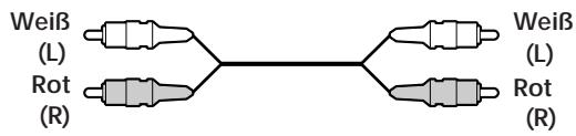 Weiß (L) Rot (R) Weiß (L) Rot (R)
