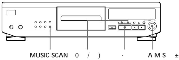 MUSIC SCAN 0 / ) · A M S ±