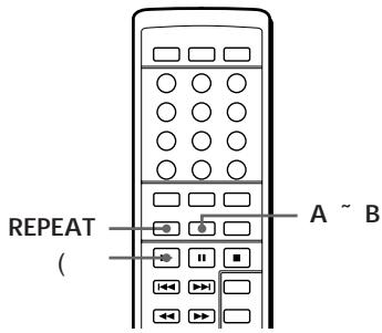 REPEAT ( A ~ B