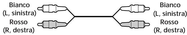Bianco (L, sinistra) Rosso (R, destra) Bianco (L, sinistra) Rosso (R, destra)