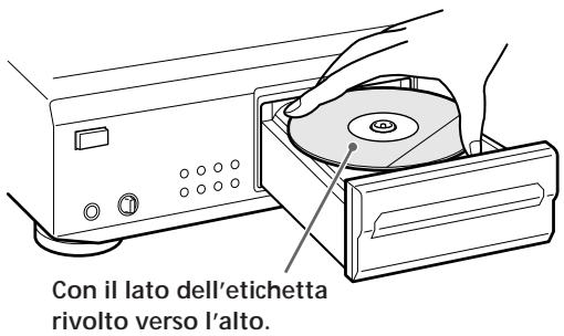 Con il lato dell'etichetta rivolto verso l'alto.