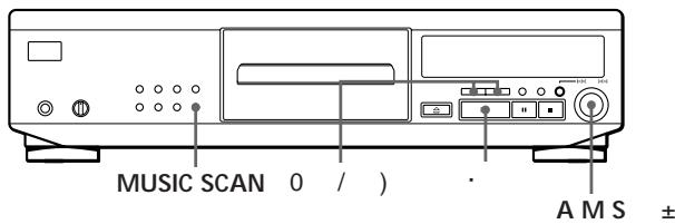 MUSIC SCAN 0 / ) A M S ±