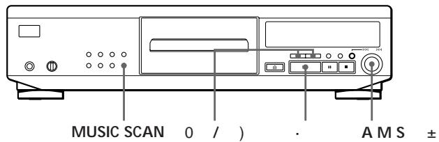MUSIC SCAN 0 / ) • AMS ±