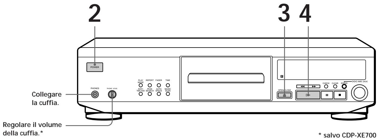 2 3 4 POWER PHONES PHONE LEVEL PLAY MODE REPERT FADER TIME EDITIT TIRE TIME SEARCH AUTO SPACE MUSIC SCAN Collegare la cuffia. Regolare il volume della cuffia.* * salvo CDP-XE700