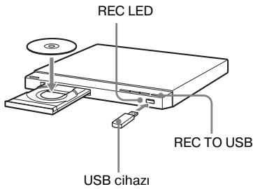 SONY DVP-SR600H - CD kopyalama veya veri dosyalarini bir USB cihazina kopyalama - 1