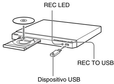 SONY DVP-SR600H - Efectuar a ripagem de um CD ou copiar ficheiros deinous para um dispositivo USB - 1