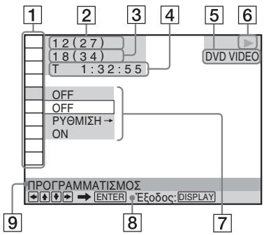 1 2 3 4 5 6 1 2 (2 7) 1 8 (3 4) T 1:3 2:5 5 OFF OFF PYΘΜΙΣΗ → ON DVD VIDEO ΠΡΟΓΡΑΜΜΑΤΙΣΜΟΣ ENTER Eξοδος: DISPLAY 9 8 7