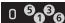 SONY DVP-SR750H - PROGRAMM\*1, \*2 - 1