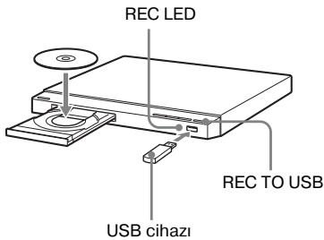 SONY DVP-SR750H - CD kopyalama veya veri dosyalarını bir USB cihazına kopyalama - 1