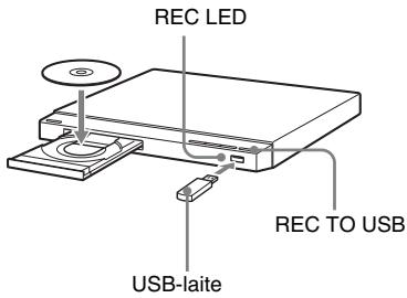SONY DVP-SR750H - CD-levyn ja datatiedostojen kopointi USB-laitteeseen - 1