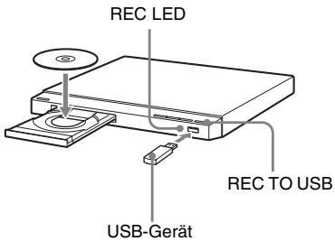 REC LED REC TO USB USB-Gerät