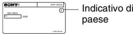 BQMT® DVP-XXXX 00V 00Hz 00W Indicativo di paese