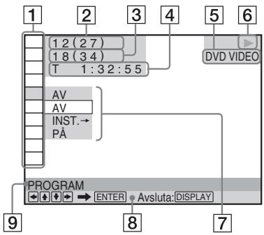 SONY DVP-SR750H - Tryck på DISPLAY. - 1