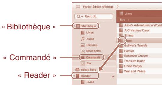 SONY PRS-600 - Transfert de eBooks sur le Reader - 1