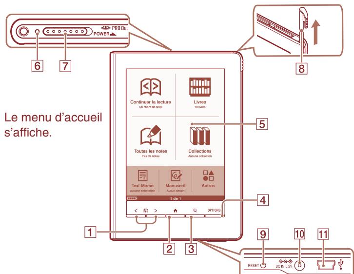 SONY PRS-600 - Commandes de navigation - 1