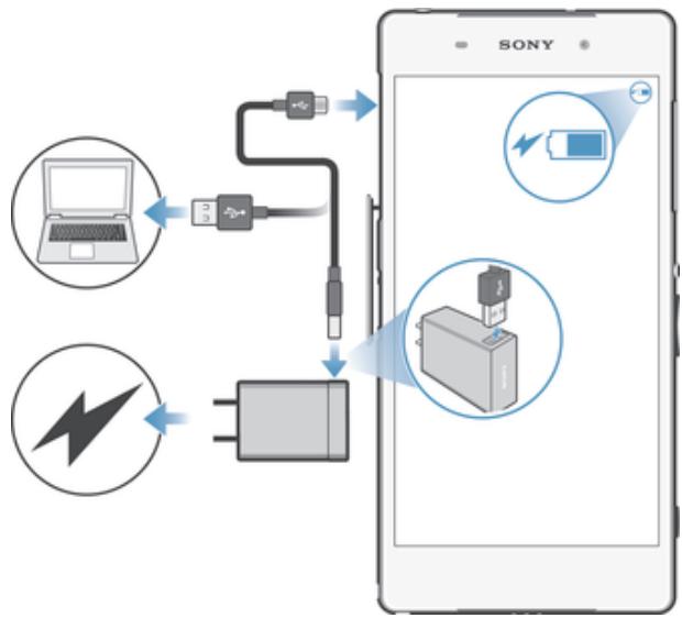 SONY XPERIA Z2,  XPERIA TABLET Z2 10,1 - Pour charger votre apparéil - 1
