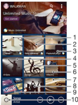 SONY XPERIA Z2,  XPERIA TABLET Z2 10,1 - Écran d'accueil de WALKMAN - 1