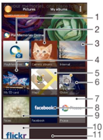 SONY XPERIA Z2,  XPERIA TABLET Z2 10,1 - Albums photos - 1