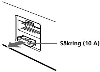 SONY CDX-4240R - Byta säkring - 1