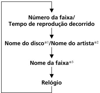 SONY CDX-4240R - Alterar os elementos do visor - 1