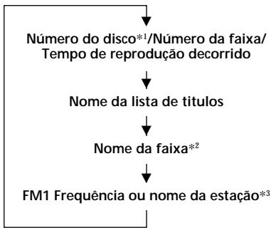 SONY CDX-C5000R - Ver a memoria do disco - 2